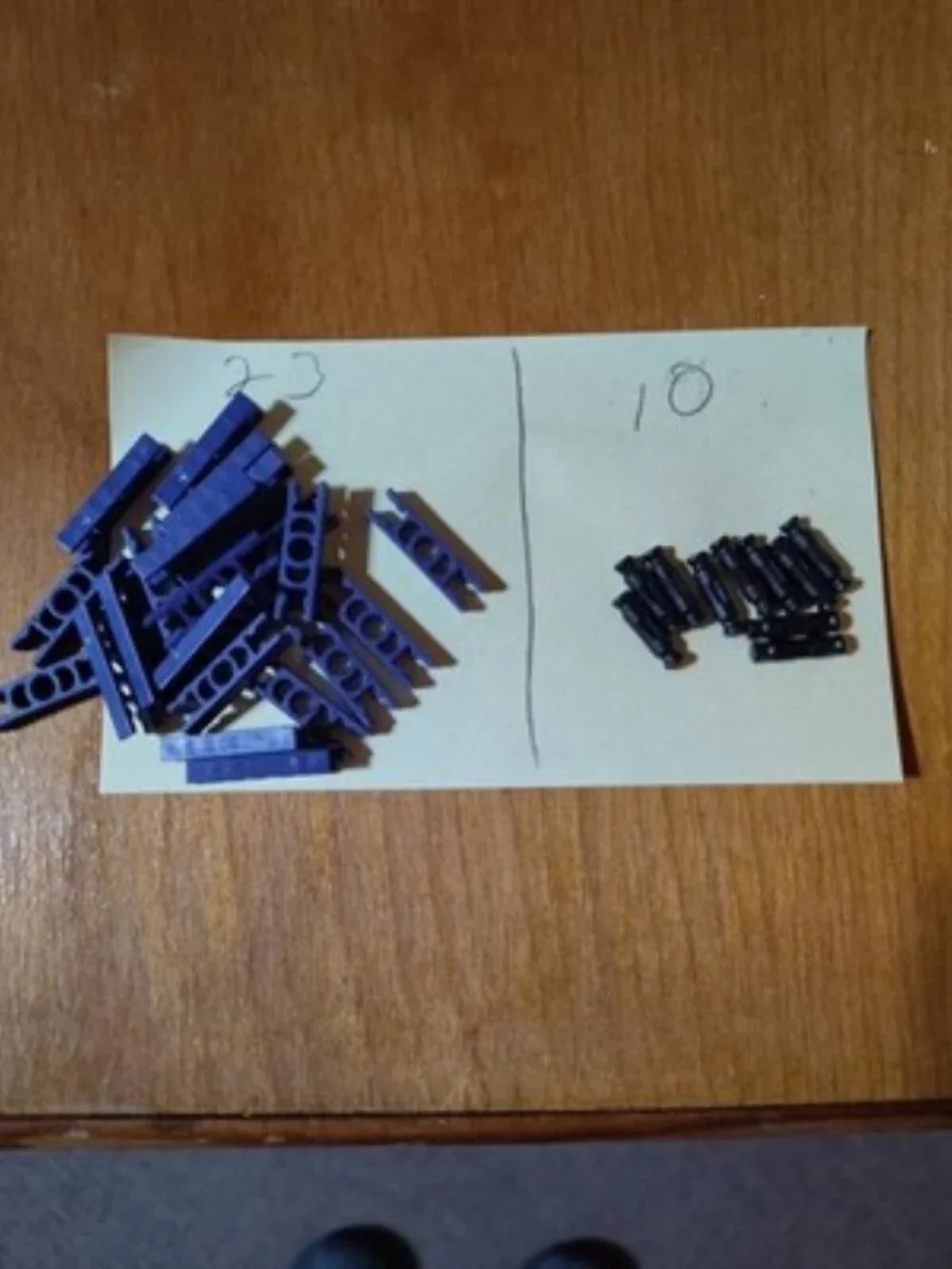 KNex product mix